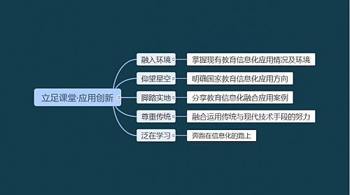 pjtime.com 行业新闻 希沃