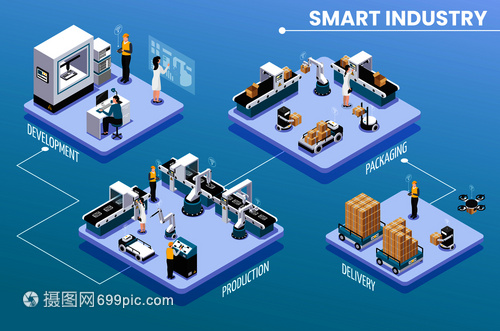 彩色等距智能工业信息与开发生产包装交付步骤矢量插图