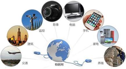 电子信息计算机技术的方向