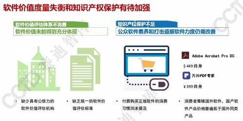 一文了解 2021年中国软件和信息技术服务业发展趋势