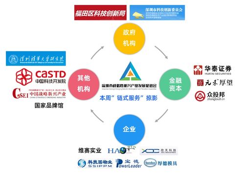 腾讯云亮相新一代信息技术产业标准化论坛云展会