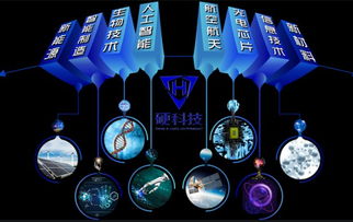 盘后大消息 上交所重磅发声 半导体再掀高潮 科技股要大变天