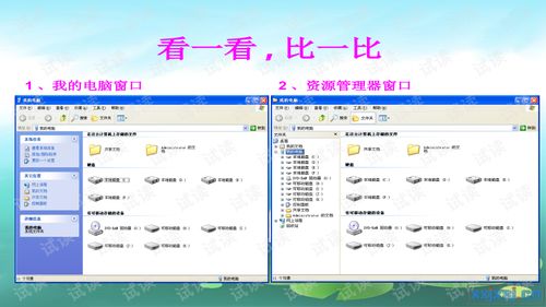 信息技术课件