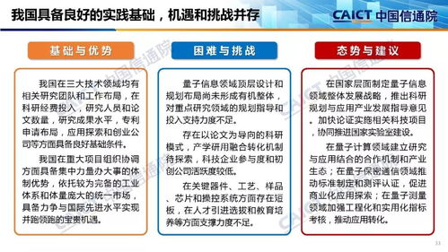 中国信通院发布 量子信息技术发展与应用研究报告 2019 附ppt解读