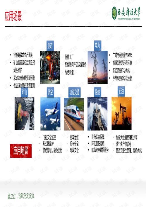 董立红 新一代信息技术及智慧矿山建设2019