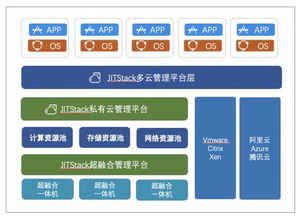 思询科技在2019中国信息技术大会产品解决方案评选中连获双奖